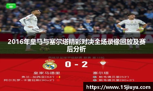 2016年皇马与塞尔塔精彩对决全场录像回放及赛后分析