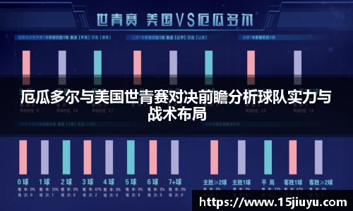 厄瓜多尔与美国世青赛对决前瞻分析球队实力与战术布局